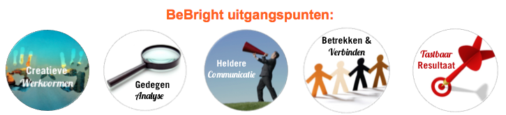 Schermafbeelding 2015-07-16 om 15.37.42