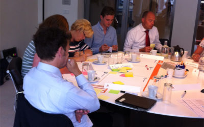 Maatschappelijke impact meetbaar en inzichtelijk maken