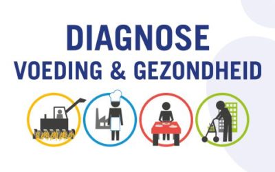 Aan de slag met impactvolle innovaties