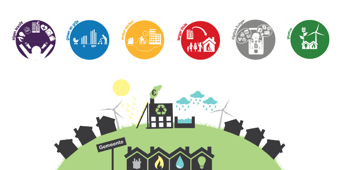 Vanwege grote belangstelling extra reeks Masterclass Scenarioplanning voor gemeenten in het najaar