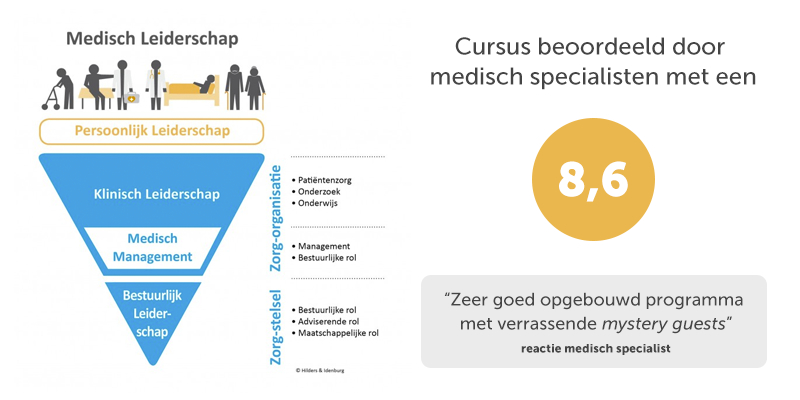 Wegens succes herhaald: derde cursus klinisch leiderschap start in november