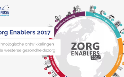Download Zorg Enablers 2017 gratis!
