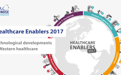 Free download Healthcare Enablers 2017