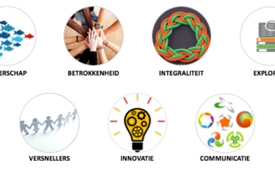 De 7 succesfactoren voor een vitale community in de regio