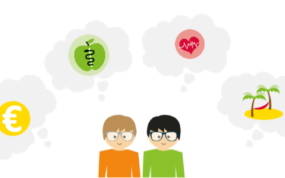 Met jongeren in gesprek over sociaaleconomische uitdagingen in de Dommelstreek