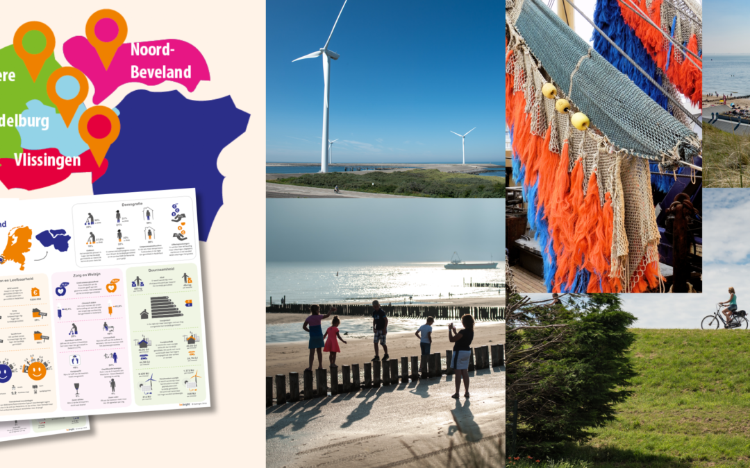 Een Vitale Toekomst voor Walcheren en Noord-Beveland