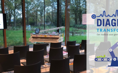Diagnose Transformatie: “Transformeren is eigenlijk ook een soort rouwverwerking”