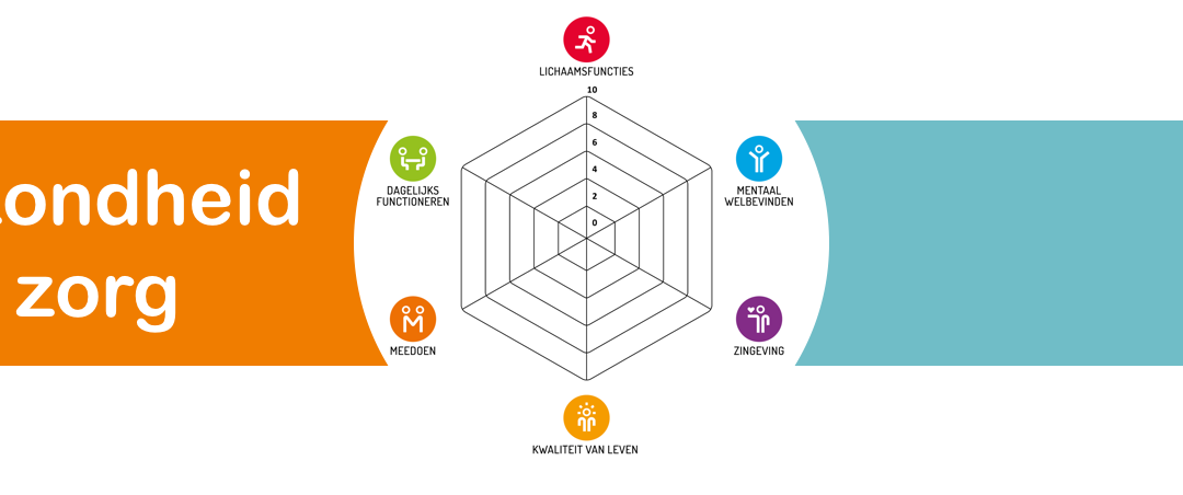 Masterclass Positieve gezondheid