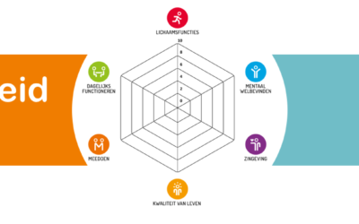 3 maart 2020: Masterclass Transformatie naar Positieve Gezondheid voor bestuurders in de zorg