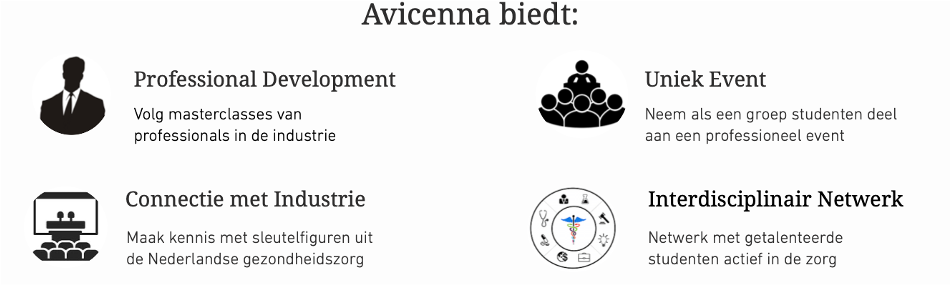 Avicenna Excellence Program aanbod