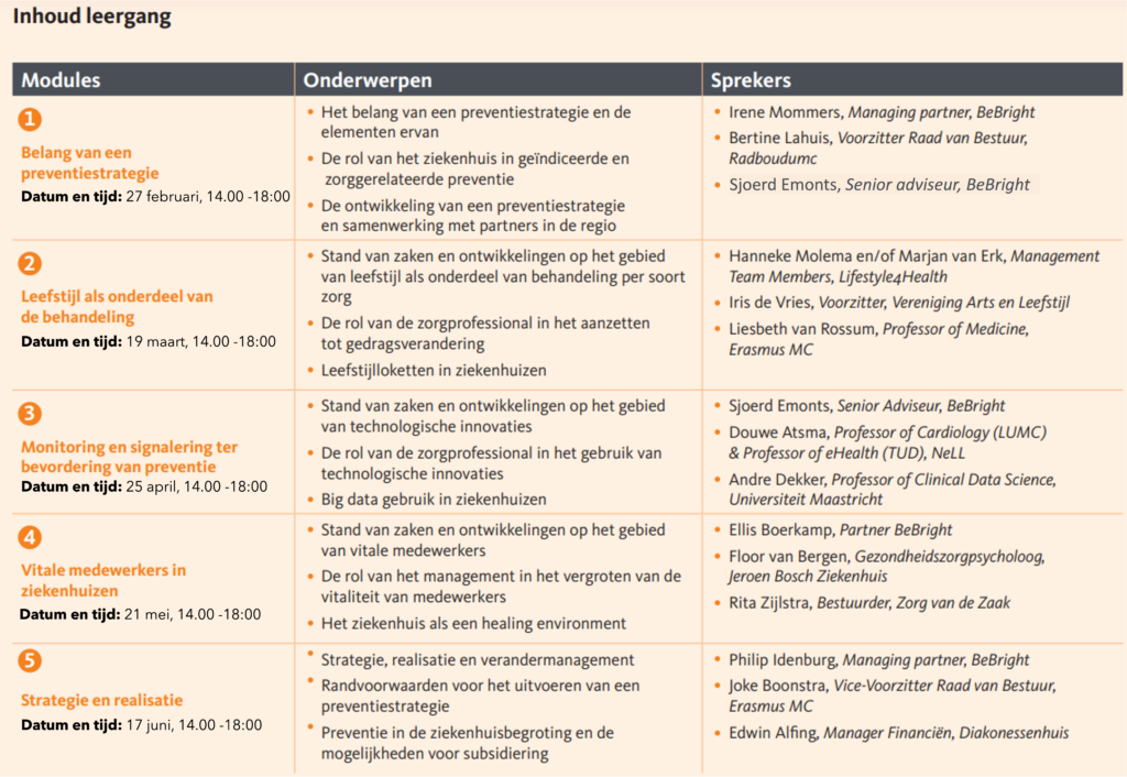 Leergang preventiestrategie in Ziekenhuizen door BeBright