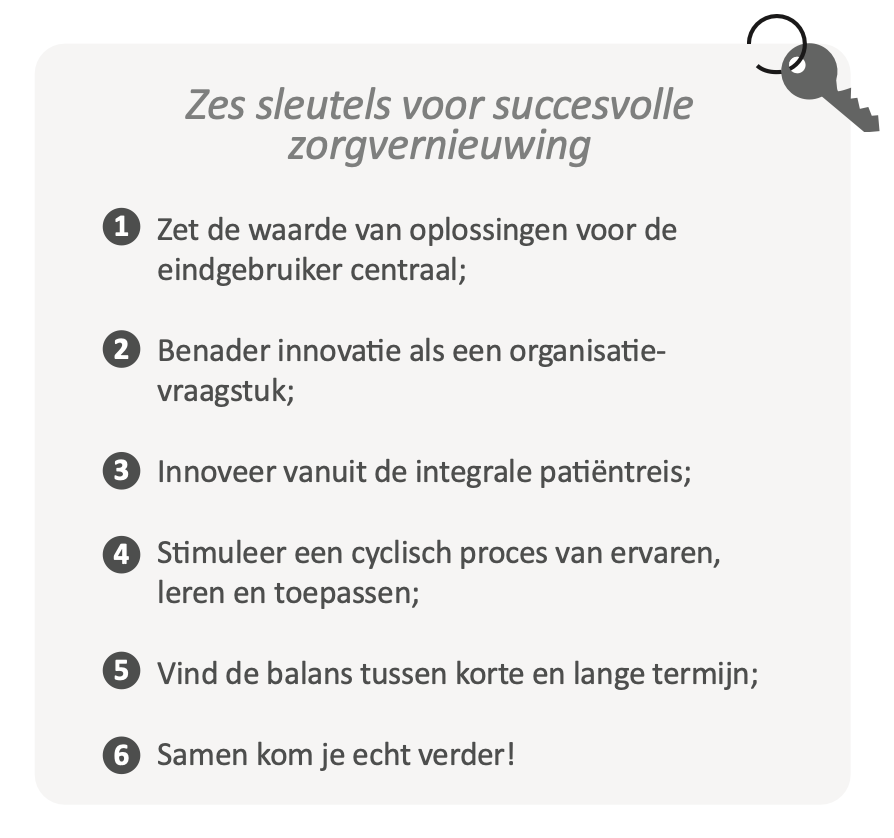 Zorg Enablers 2024 oplossingen arbeidsmarkt