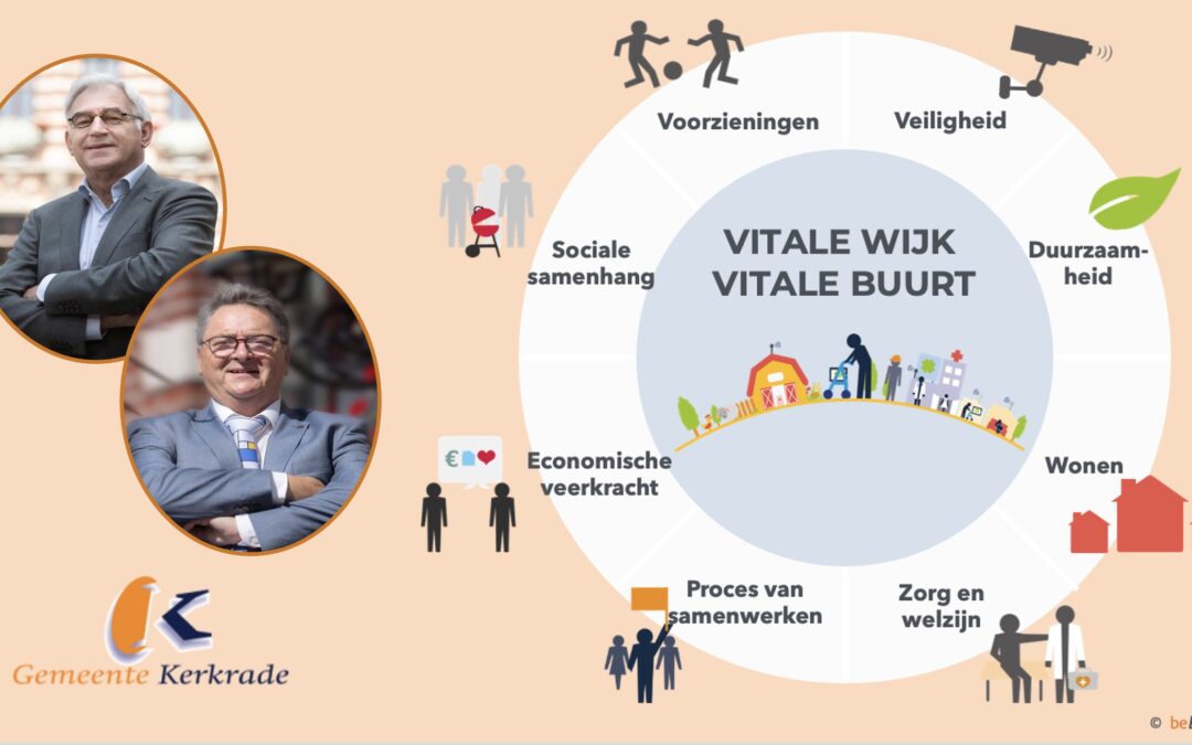 woonzorgvisie kerkrade