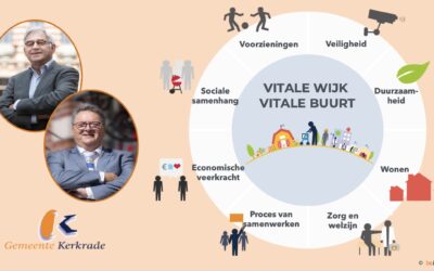 Gemeente Kerkrade: de pionier in oplossingen op de woonzorgvraag