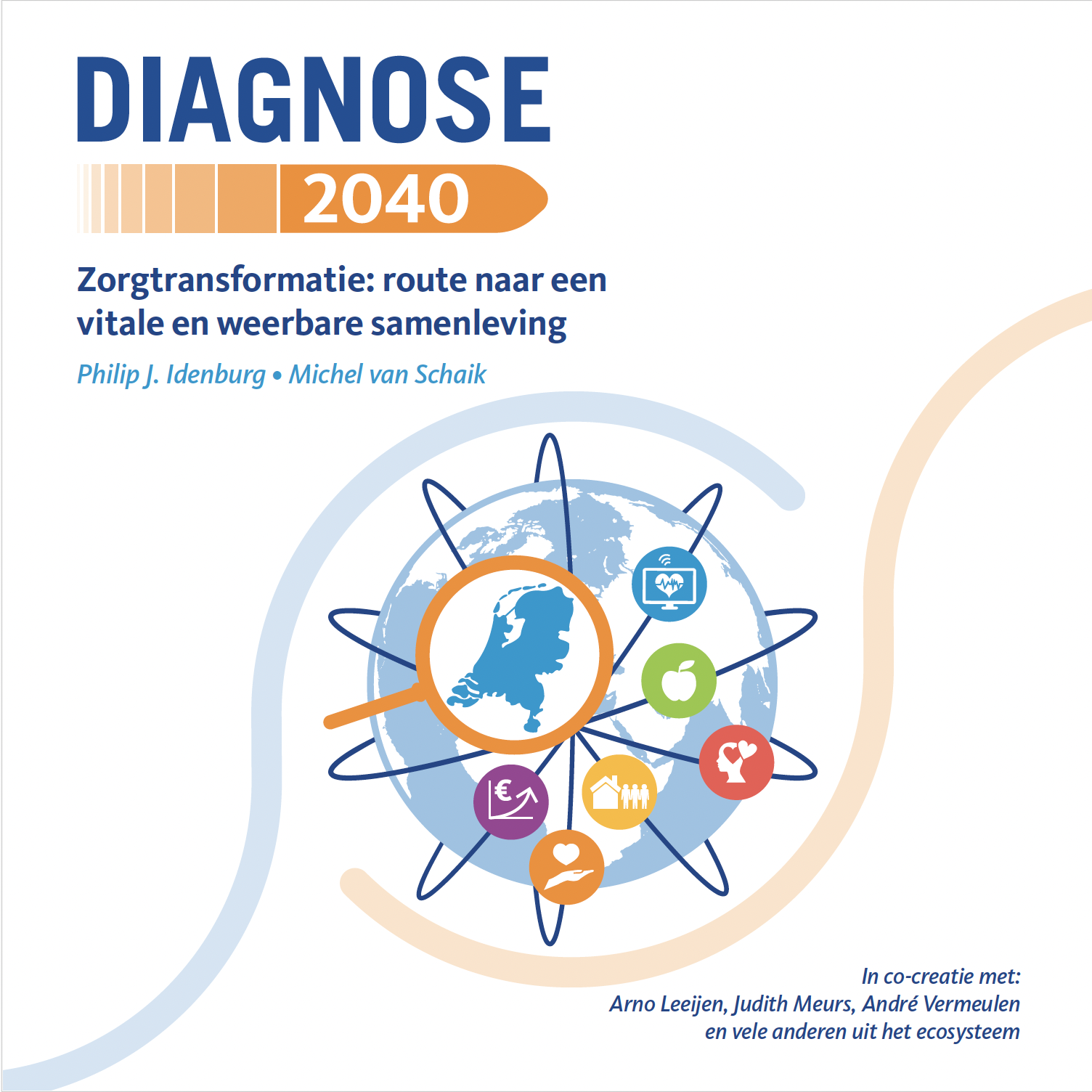 innovatie advies